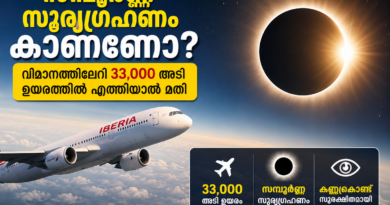 ആകാശത്തുവച്ച് സമ്പൂർണ്ണ സൂര്യഗ്രഹണം കാണണോ; വിമാനത്തിലേറി 33,000 അടി ഉയരത്തില്‍ എത്തിയാൽ മതി